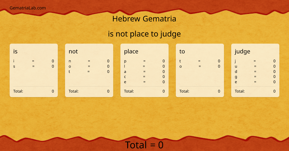 is not place to judge in hebrew Gematria